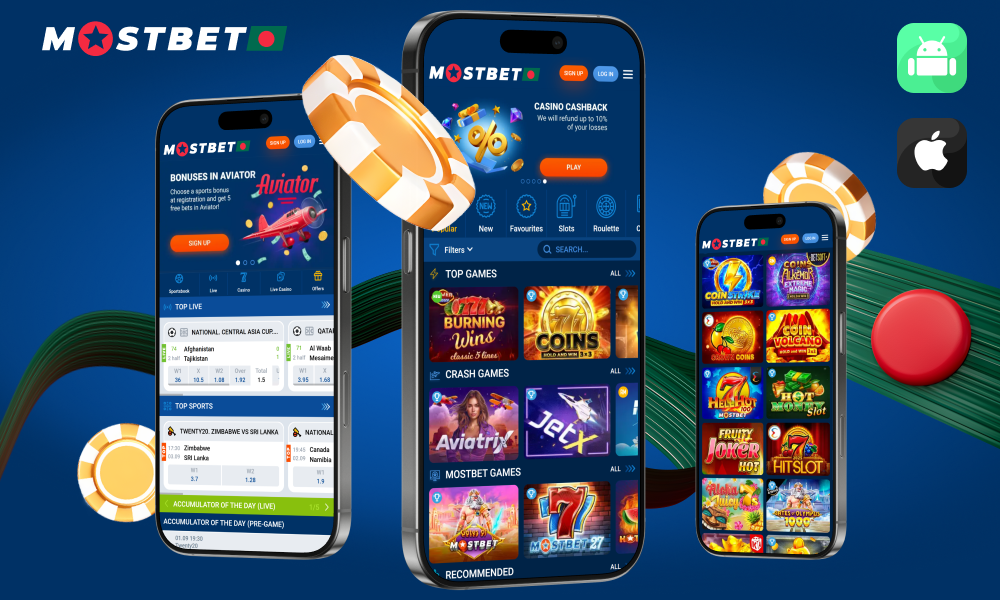 Mostbet értékelés